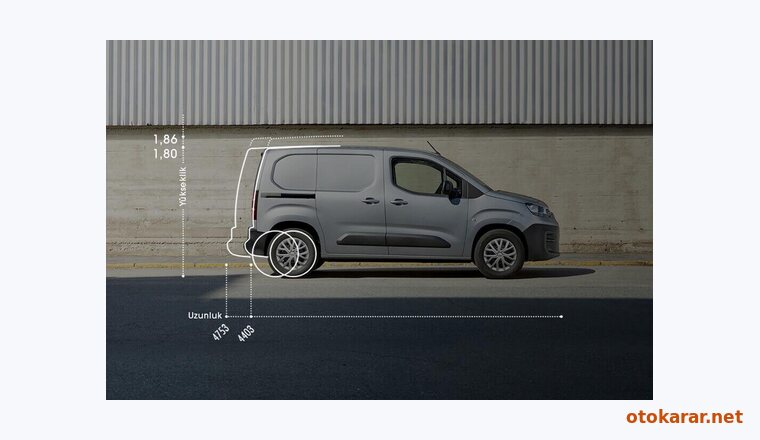 Fiat Doblo Cargo resmi