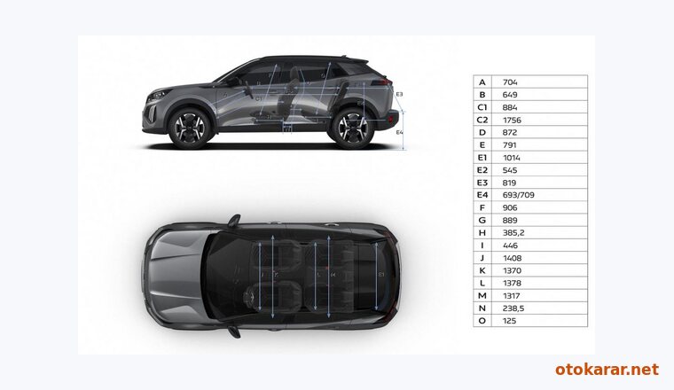 Peugeot 2008 resmi