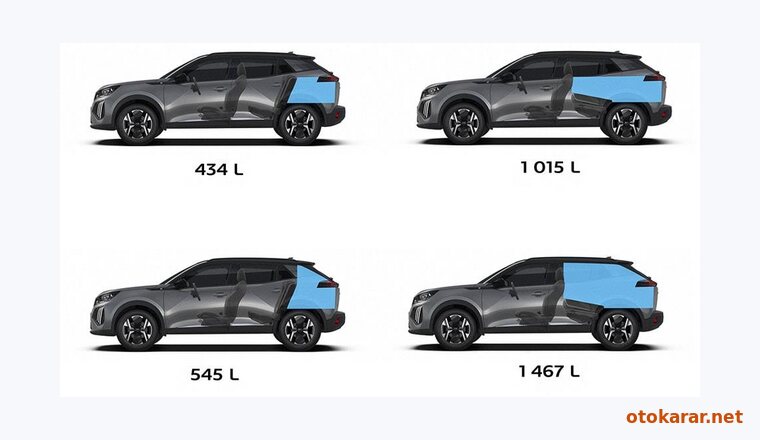 Peugeot 2008 resmi
