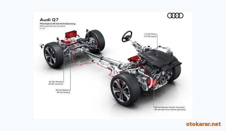 Audi Q7 resmi