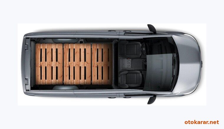 Mercedes-Benz Mercedes Vito Panelvan resmi
