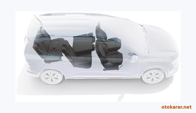 Dacia Jogger resmi